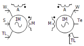 Single-phase induction machine.png (8 KB)